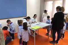 Stage communautaire des infirmières à l’école la Sagesse Achrafieh